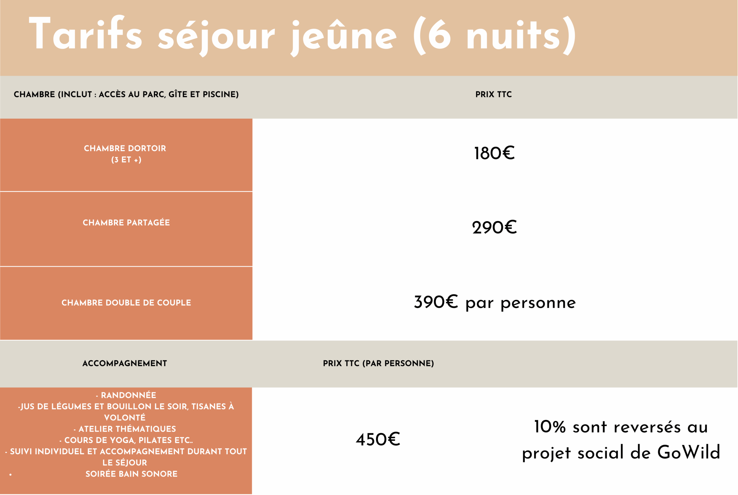 tableau des tarifs GOWILD 2025 Tarifs des séjours jeûne go wild